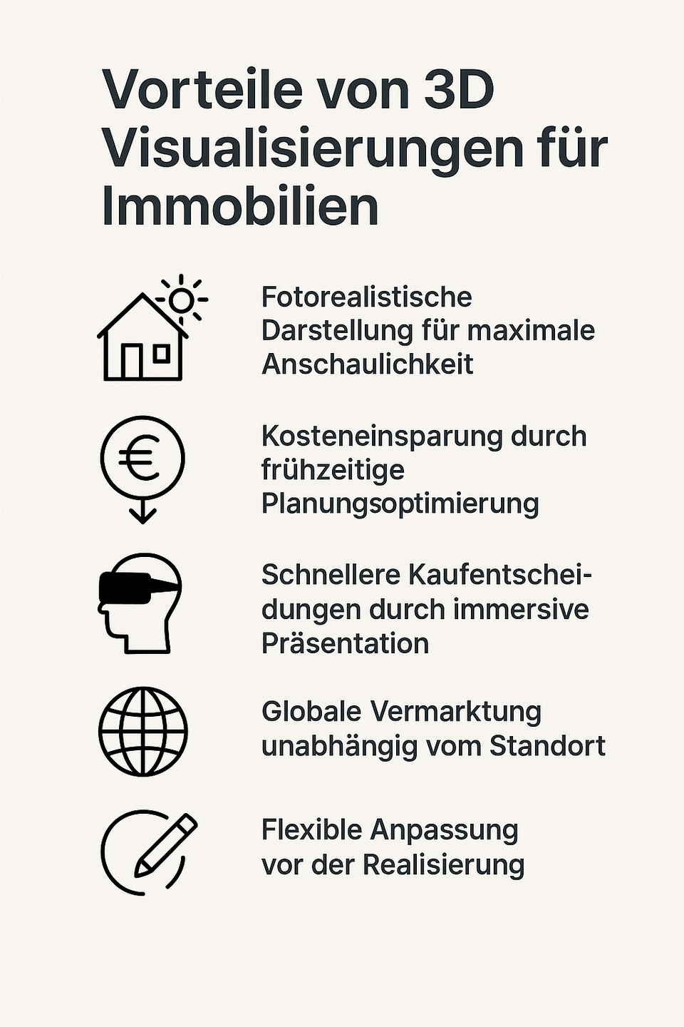 3D Visualisierung