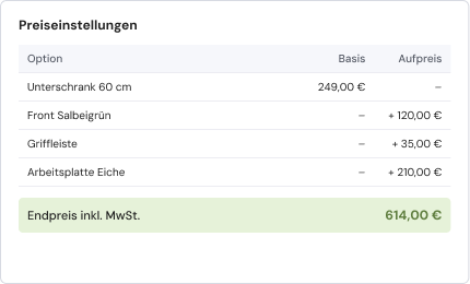 Preiseinstellungen